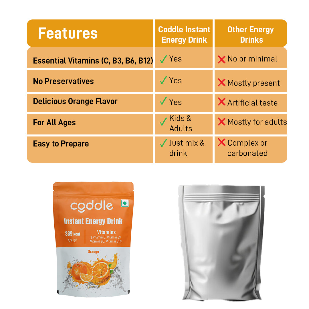 Orange Instant Energy Drink Powder